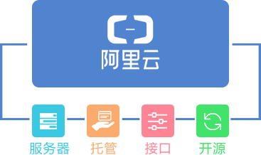 &#26032;&#21033;