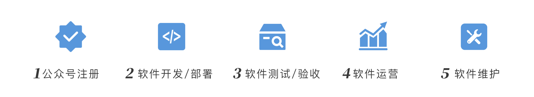 &#26032;&#21033;